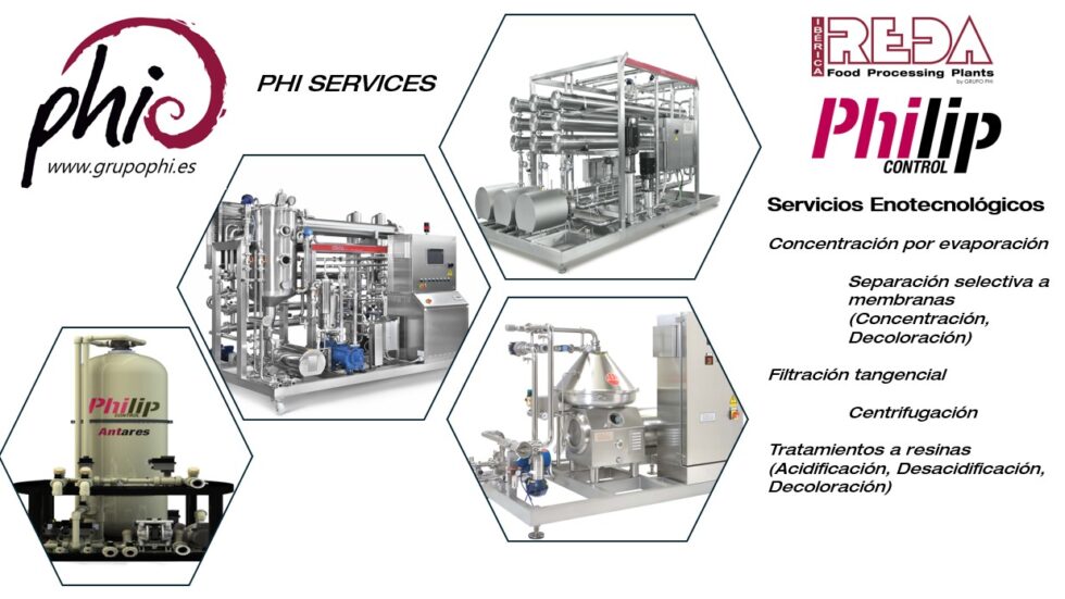 PHI Services | Grupo PHI